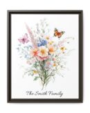 Personalized Birth Flower Family Bouquet Print