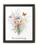 Personalized Birth Flower Family Bouquet Print